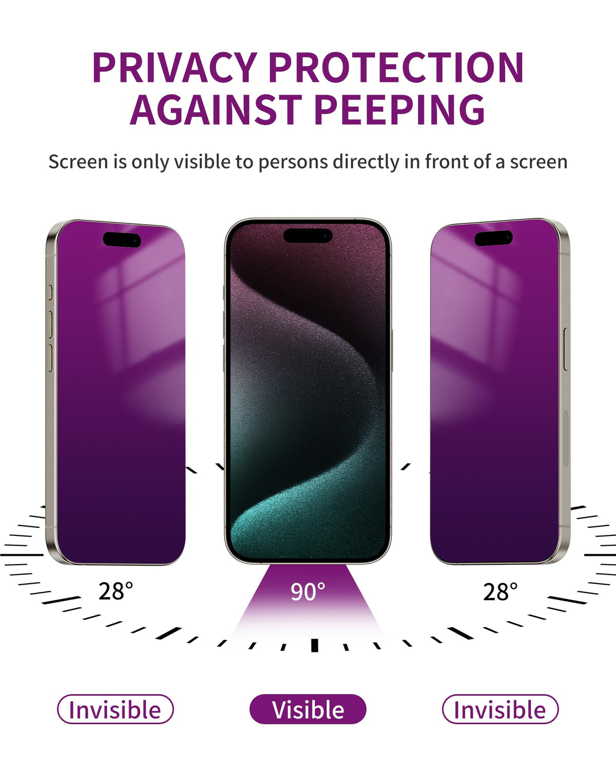 2 Pack Privacy Screen Protector for iPhone 14 Pro Max Purple