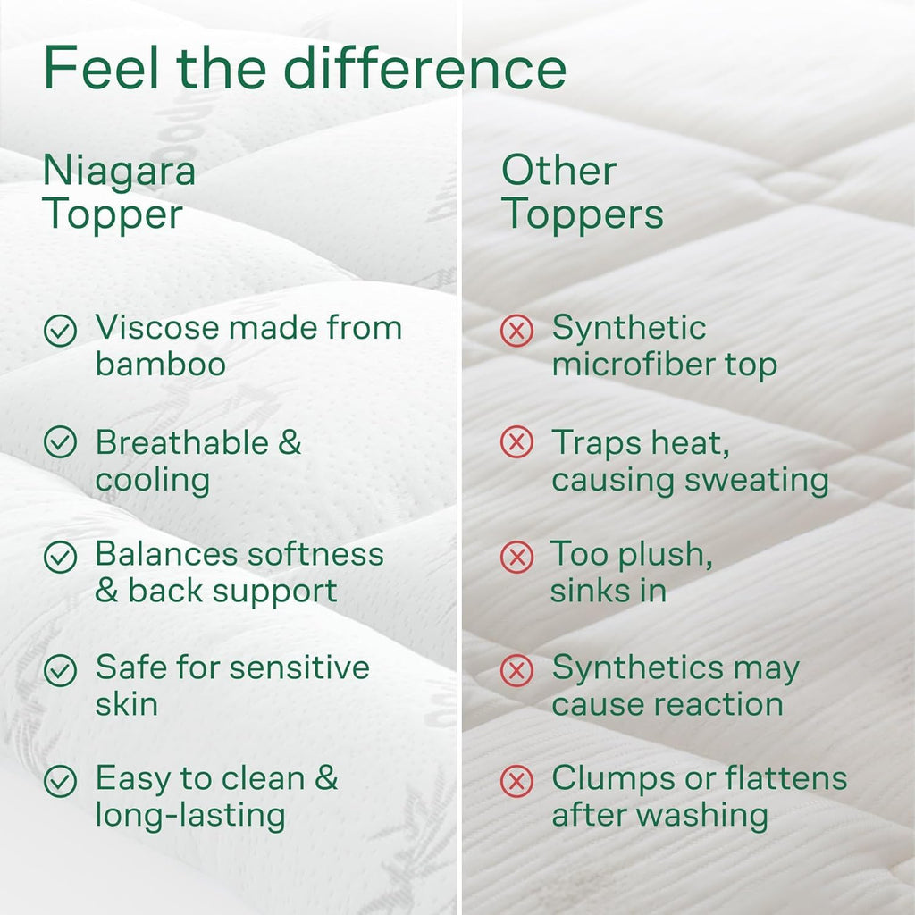 Niagara Sleep Solution Queen Ultra Soft Mattress Topper — Back Pain Relief