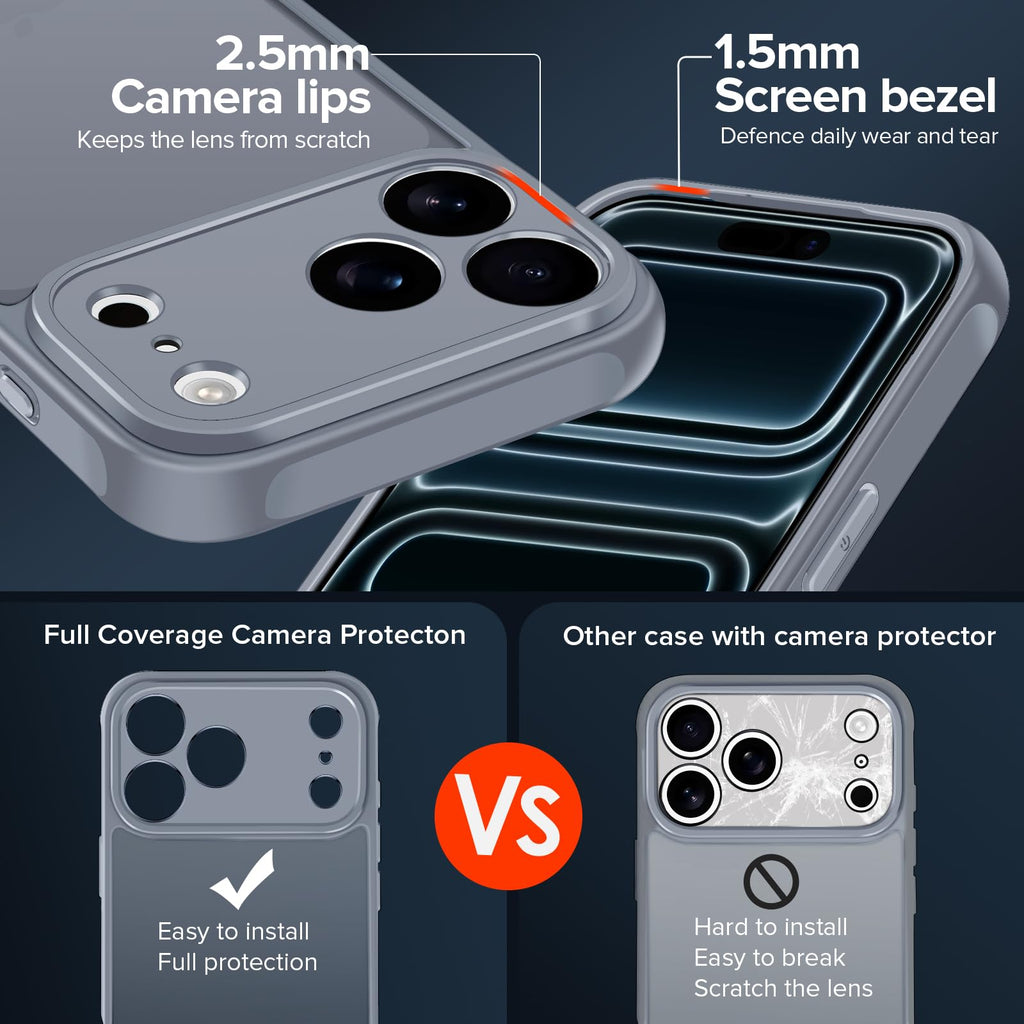 ivoler 3-in-1 Case for iPhone 16 Plus 6.7 inch, Clear