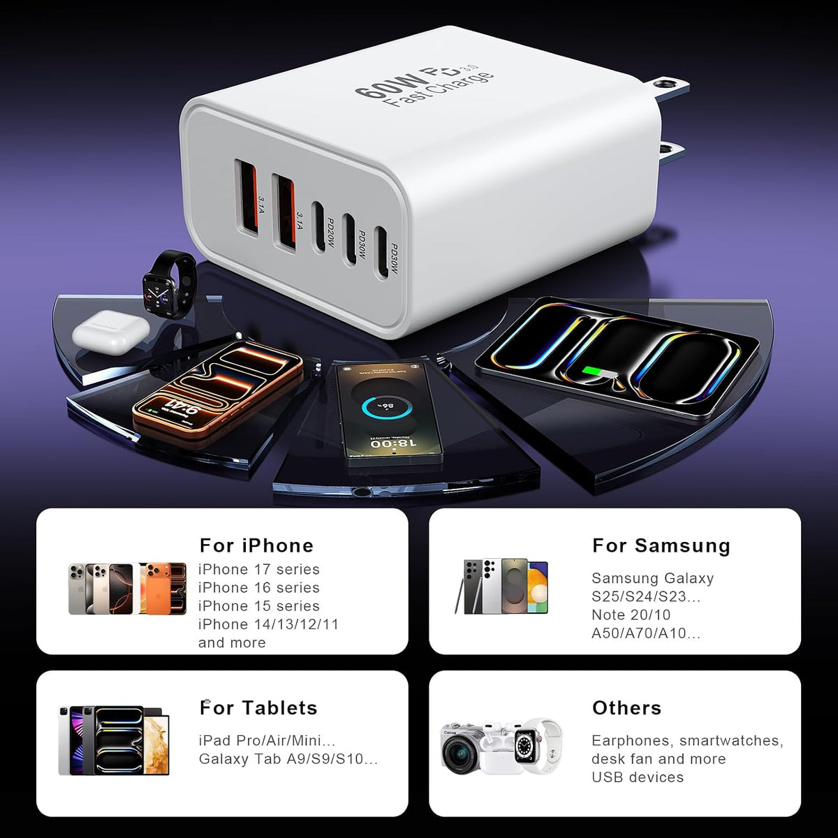 USB C Charger Block Multiple Ports Wall Charger Fast Phone Charging Blocks