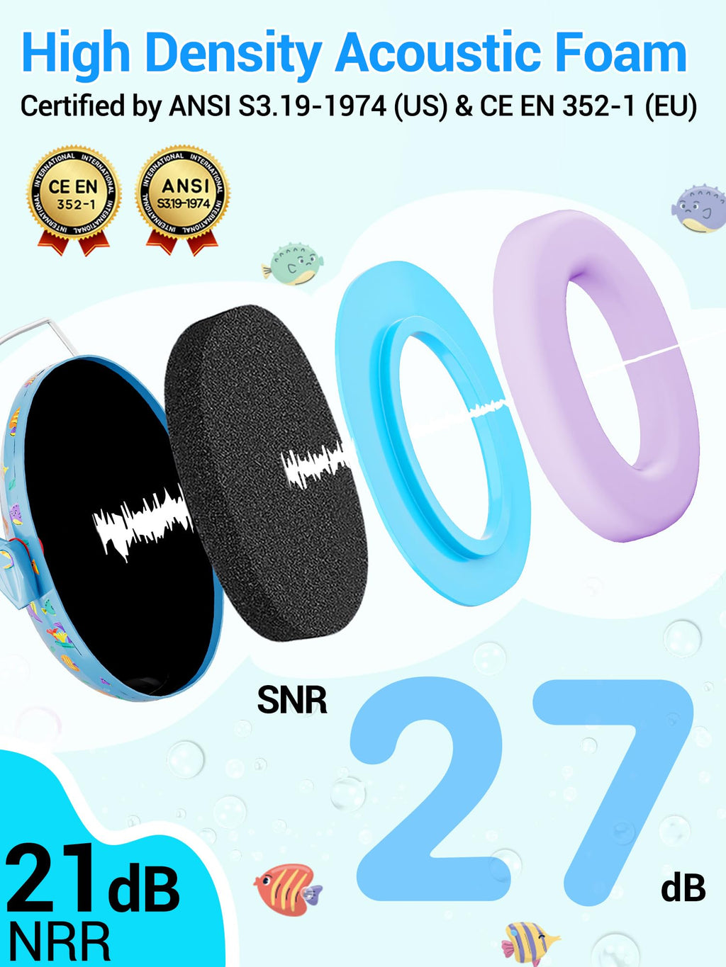 Dr.meter EM100 Noise Cancelling Headphones for Kids Adults, Ear Muffs
