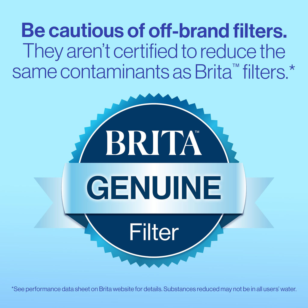 Brita Original Replacement Water Filter, Pitchers and Dispensers, 3 Pack