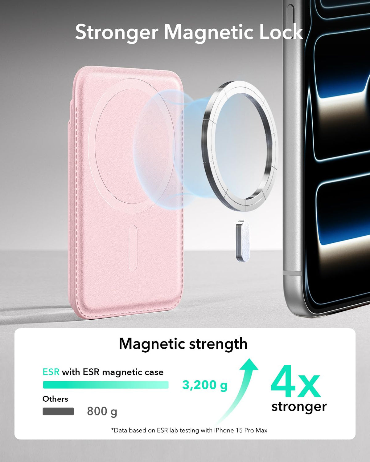 ESR for MagSafe Wallet, 5 Card Holder for Phone Case, RFID Blocking