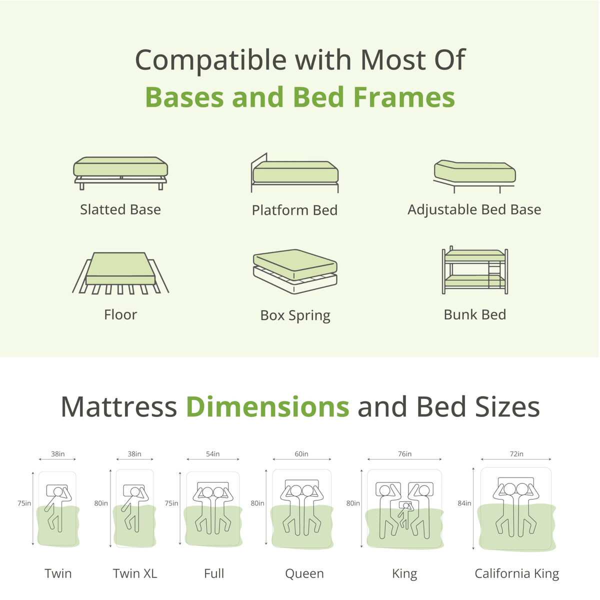 EGOHOME Twin Mattress 14 Inch, Green Tea Memory Foam Mattress, Medium Plush