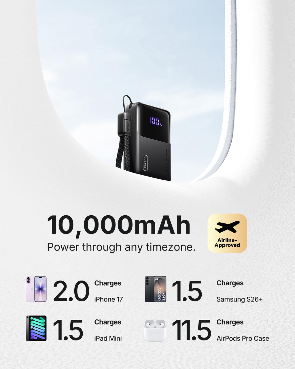 INIU Mini Portable Charger, Small 10000mAh 45W Fast Charging Power Bank