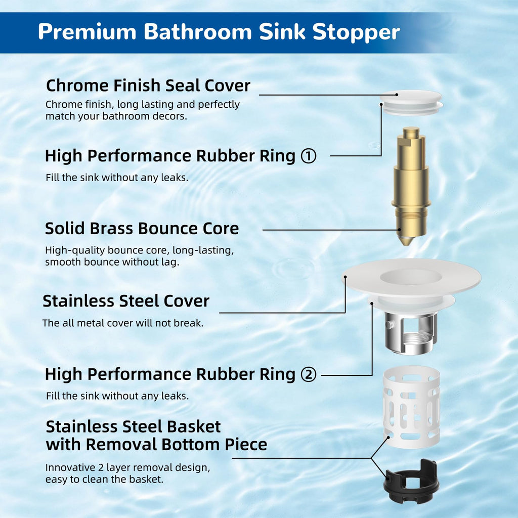 Hibbent Upgraded 3 in 1 Bathroom Sink Drain Strainer, Pop Up Stopper