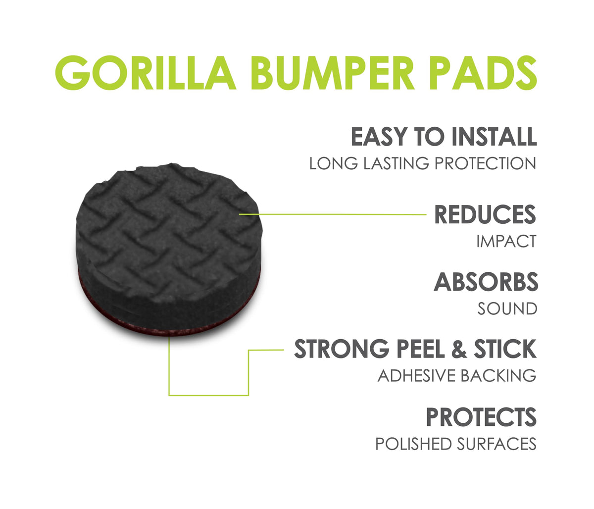 Slipstick GorillaPads CB147 Non Slip Furniture Pads/Gripper Feet (Set of 16) Self Adhesive Rubber Floor Protectors, 1 inch Round, Black