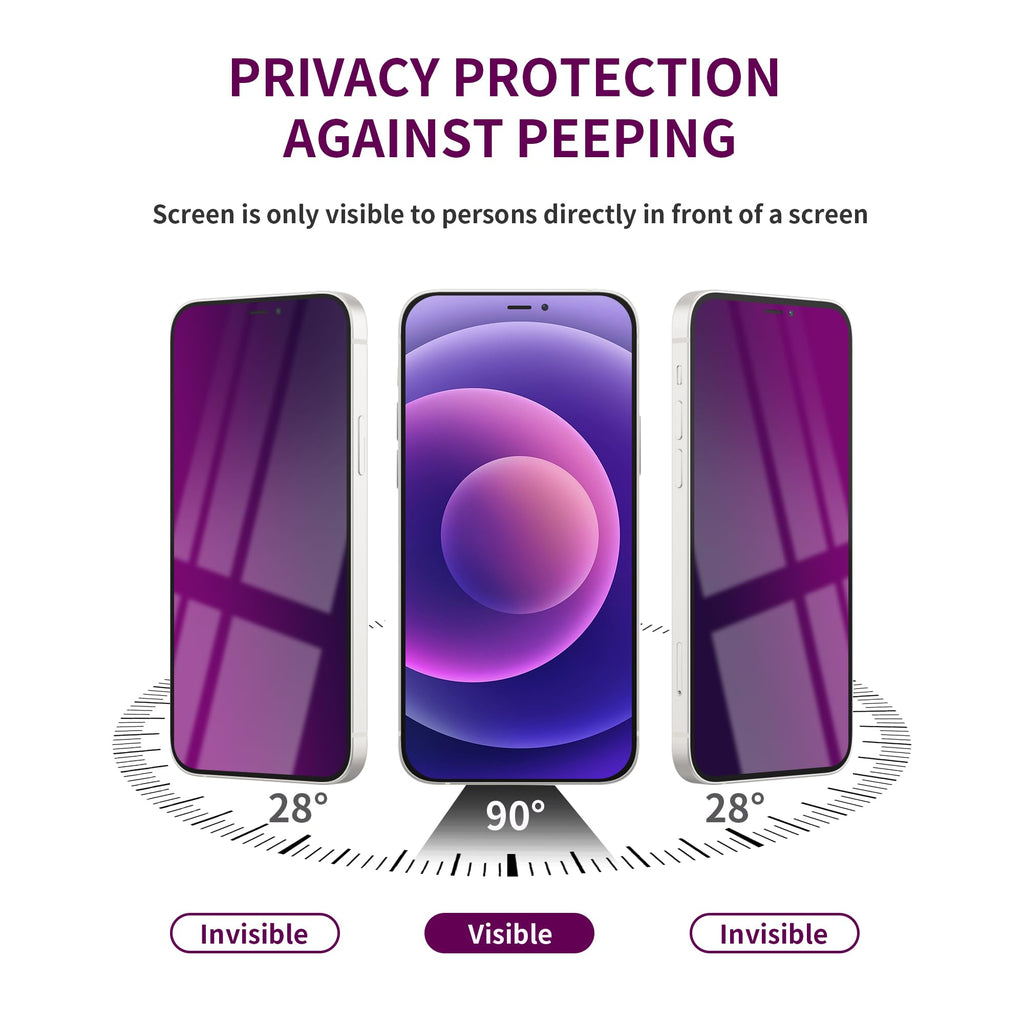 2 Pack Privacy Screen Protector for iPhone 14 Pro Max Purple