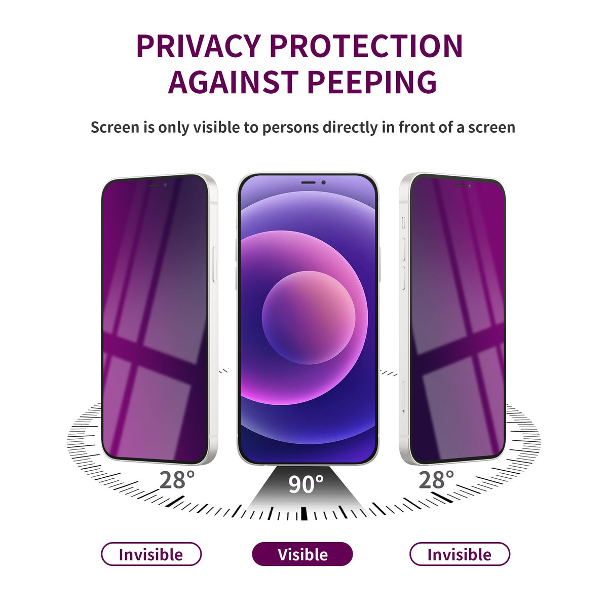 2 Pack Privacy Screen Protector for iPhone 14 Pro Max Purple