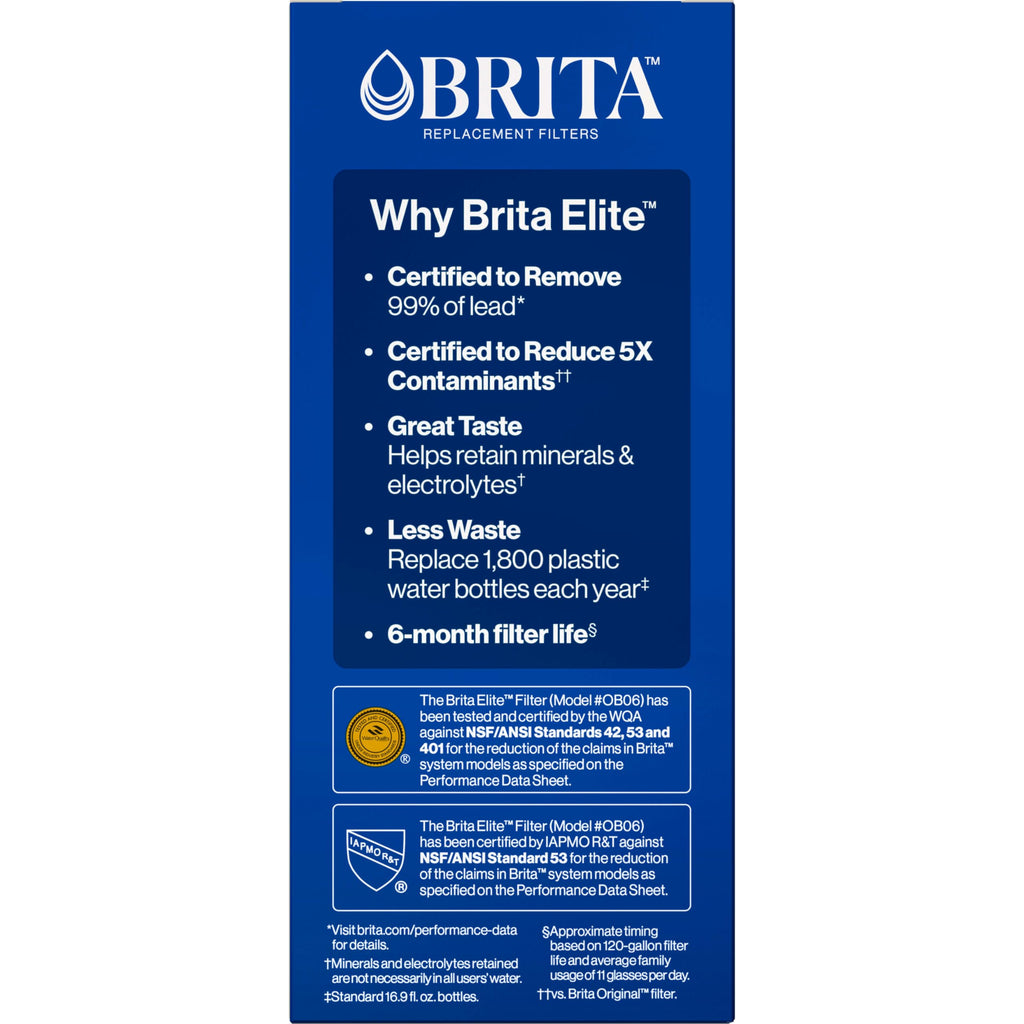 Brita Elite Replacement Water Filter, 2 Pack
