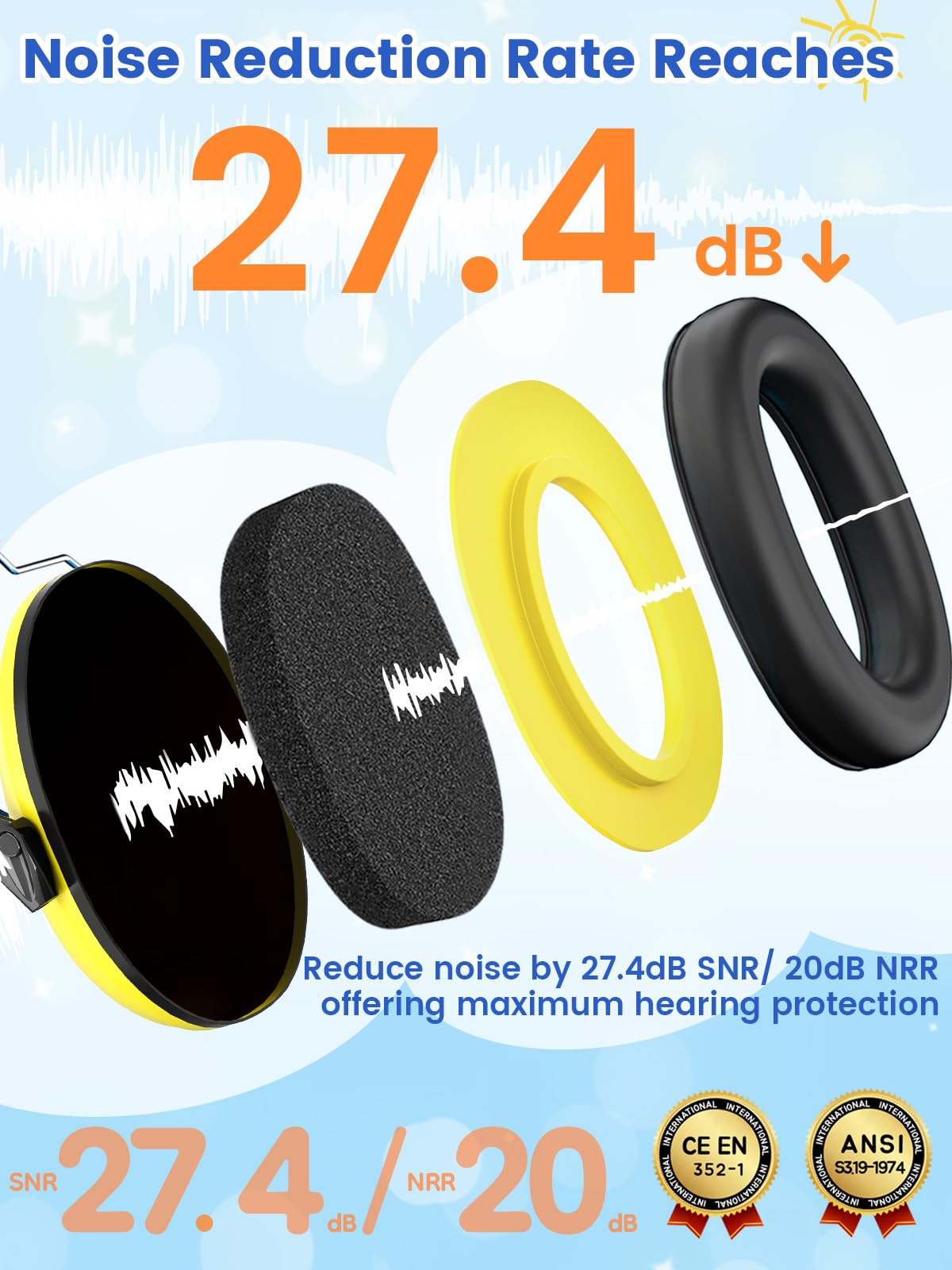 Dr.meter EM100 Noise Cancelling Headphones for Kids Adults, Ear Muffs