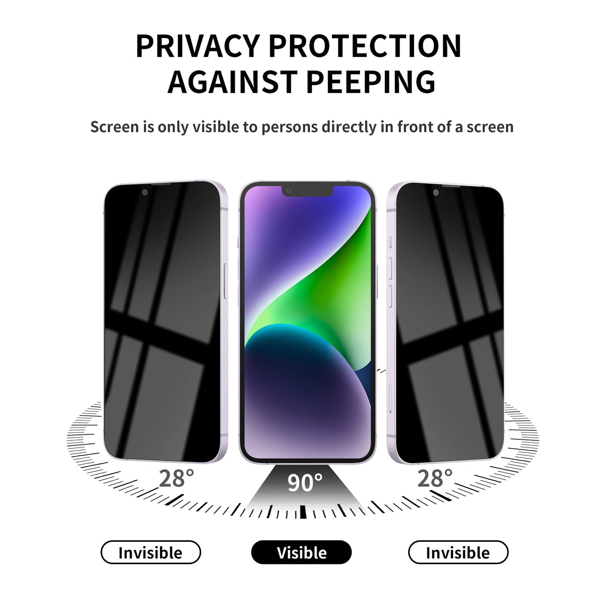 2 Pack Privacy Screen Protector for iPhone 14 Pro Max Purple