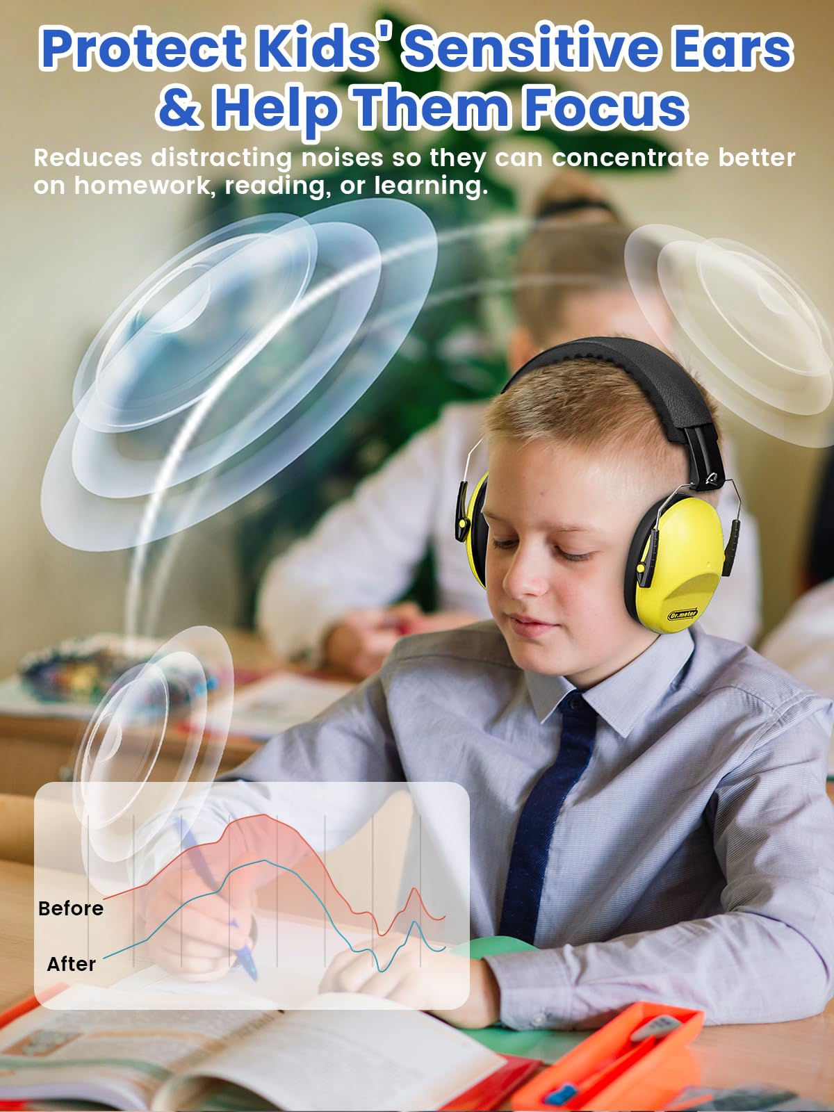 Dr.meter EM100 Noise Cancelling Headphones for Kids Adults, Ear Muffs