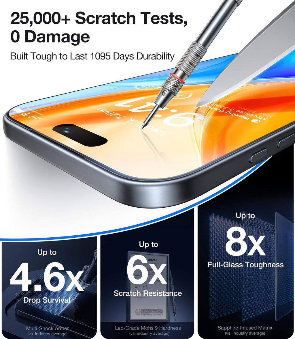 UltraGlass TOP 9H+ Armor for iPhone 14 Pro Max Privacy Screen Protector