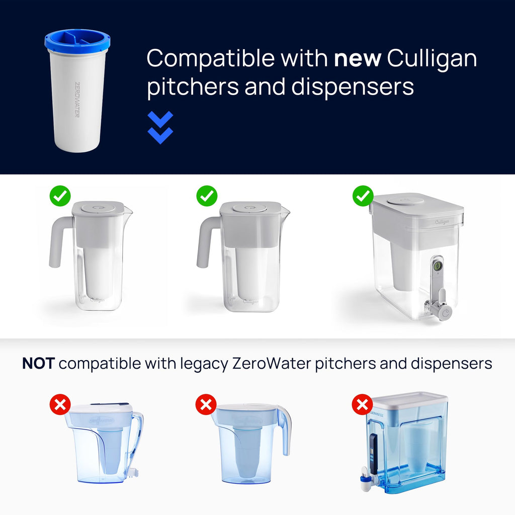 Culligan ZeroWater Replacement Water Filter Removes PFAS 2-Pack