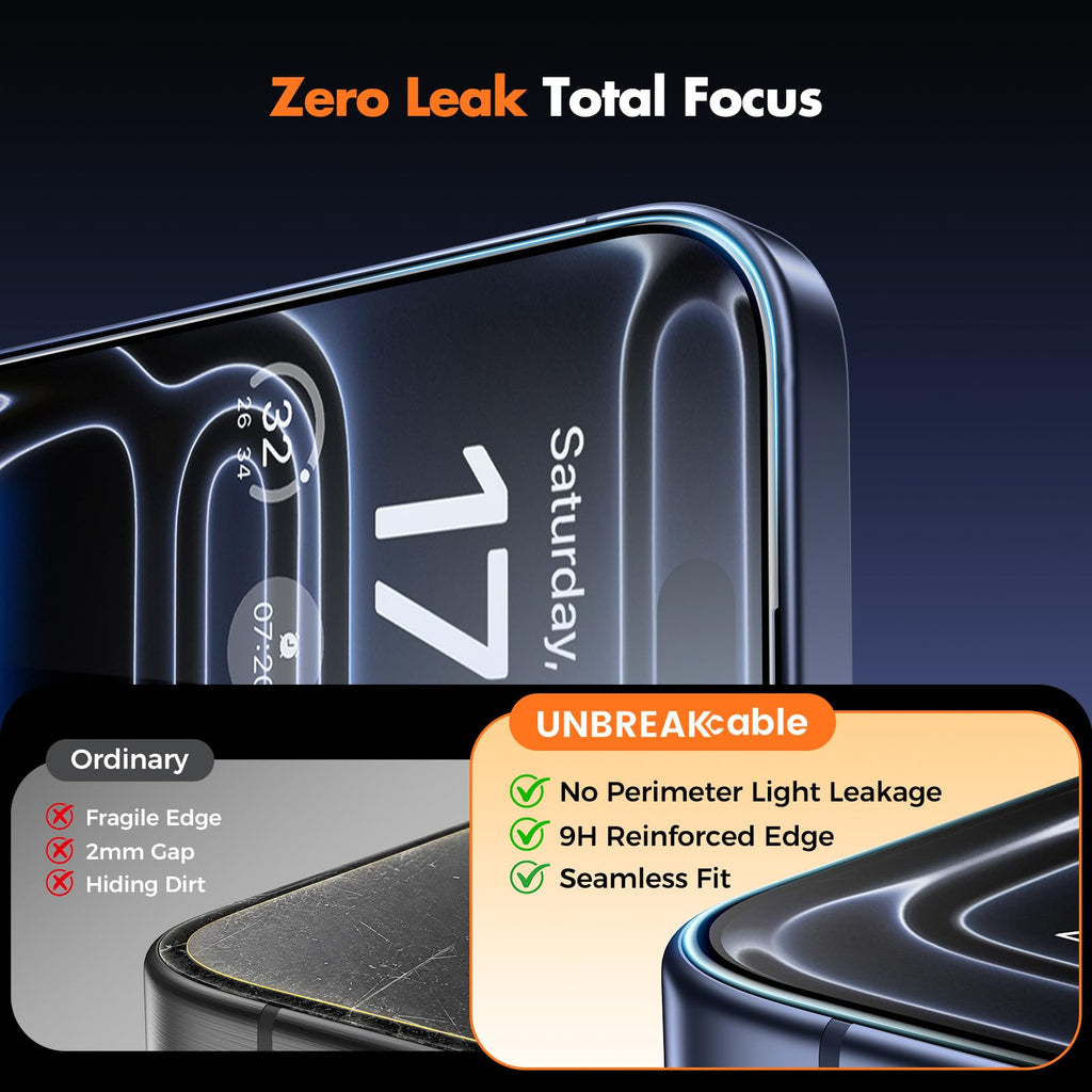 UNBREAKcable 3-Pack Screen Protector for iPhone 16 Pro Max, Full Coverage