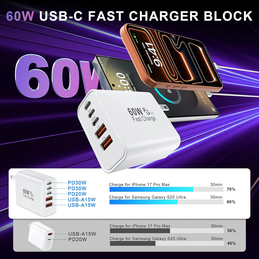 USB C Charger Block Multiple Ports Wall Charger Fast Phone Charging Blocks