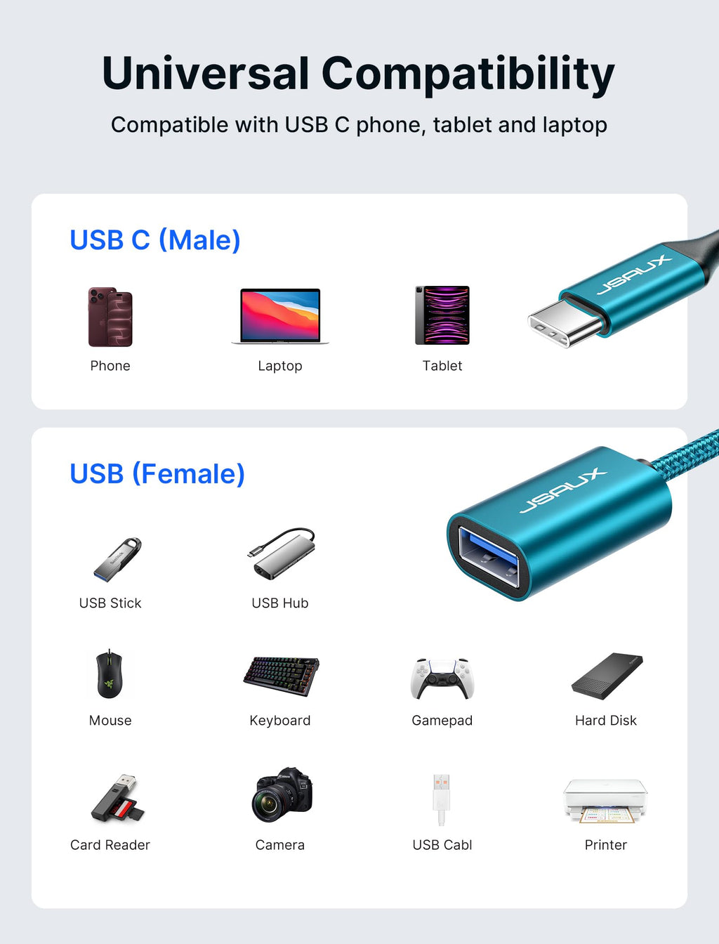 JSAUX USB C to USB 3.0 Adapter [2 Pack], USB C Male to USB Female OTG Cable Adapter Compatible with MacBook Pro/Air, iPhone 18 Pro Max/iPhone Duo‌/Air/17/16/15 Series, Samsung Galaxy S26/S25/S24-Red