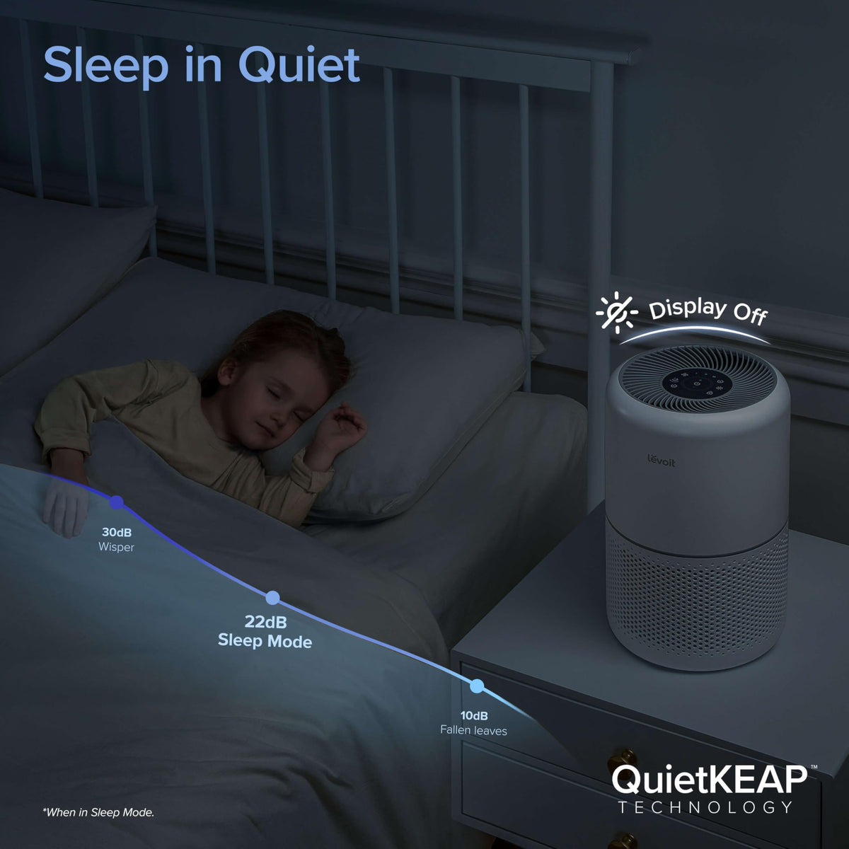 Levoit Air Purifier for Home Pets Hair Allergens in Bedroom Quiet Purifiers
