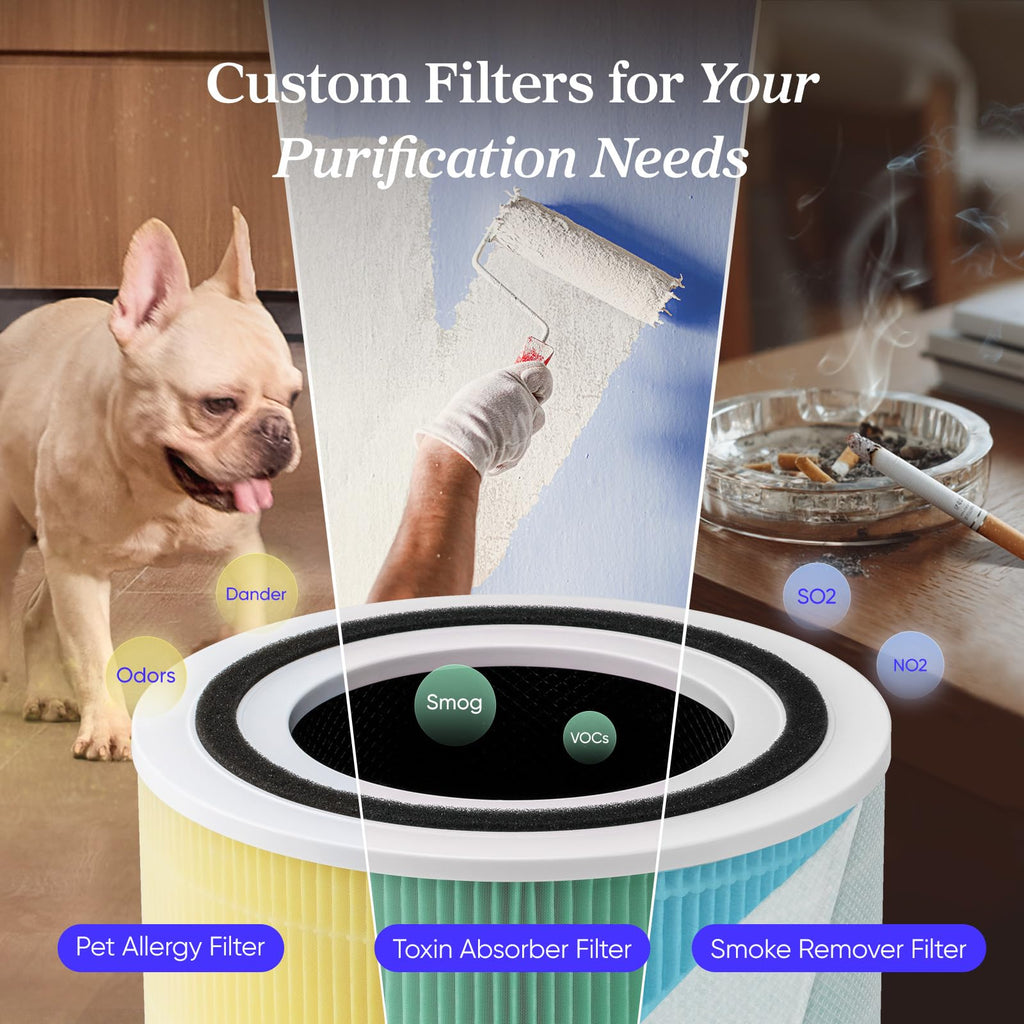 Levoit Air Purifier for Home Pets Hair Allergens in Bedroom Quiet Purifiers