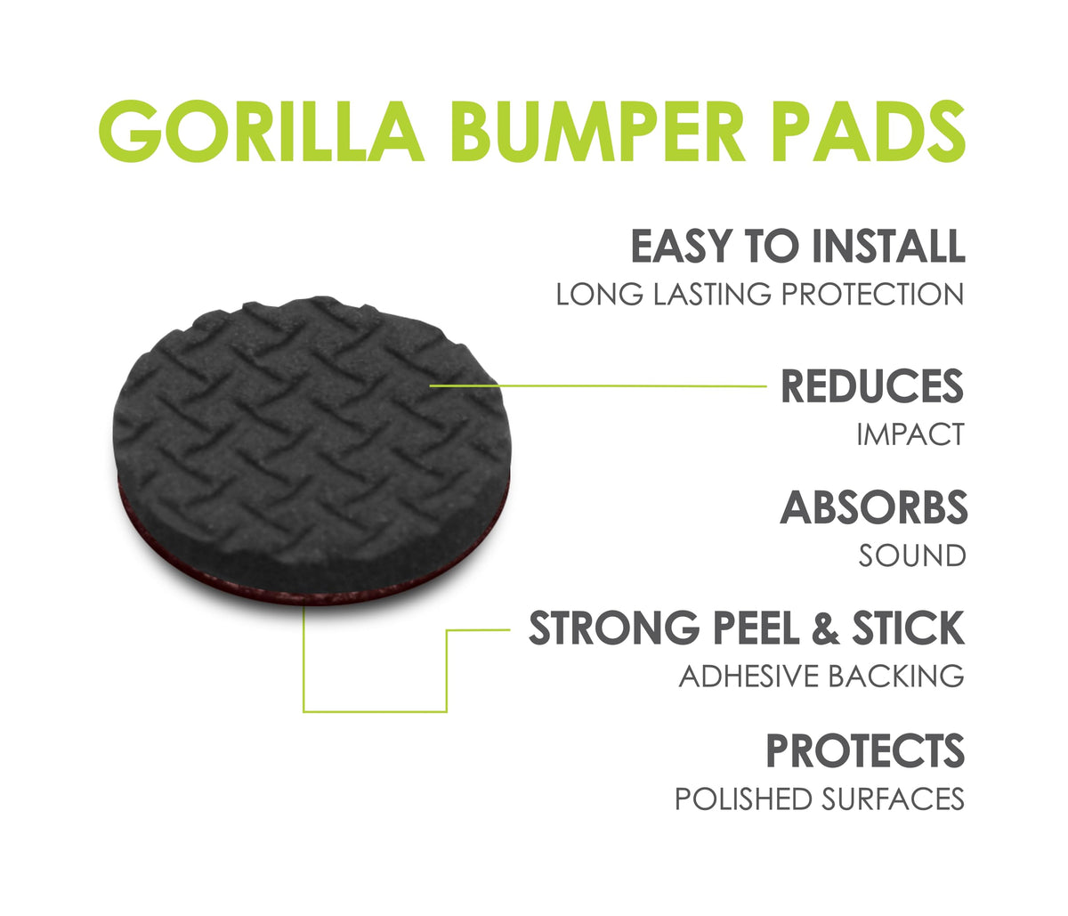 Slipstick GorillaPads CB147 Non Slip Furniture Pads/Gripper Feet (Set of 16) Self Adhesive Rubber Floor Protectors, 1 inch Round, Black