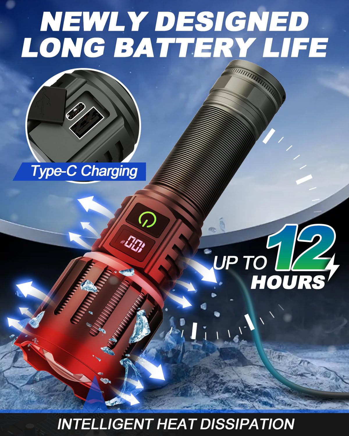 Victoper LED Flashlight 2 Pack, Bright Tactical Torch High Lumens 5 Modes, Waterproof Zoomable Flash Light for Outdoor, Birthday Gifts for Men, Dorm Room Hiking Camping Essentials Gear for Guys