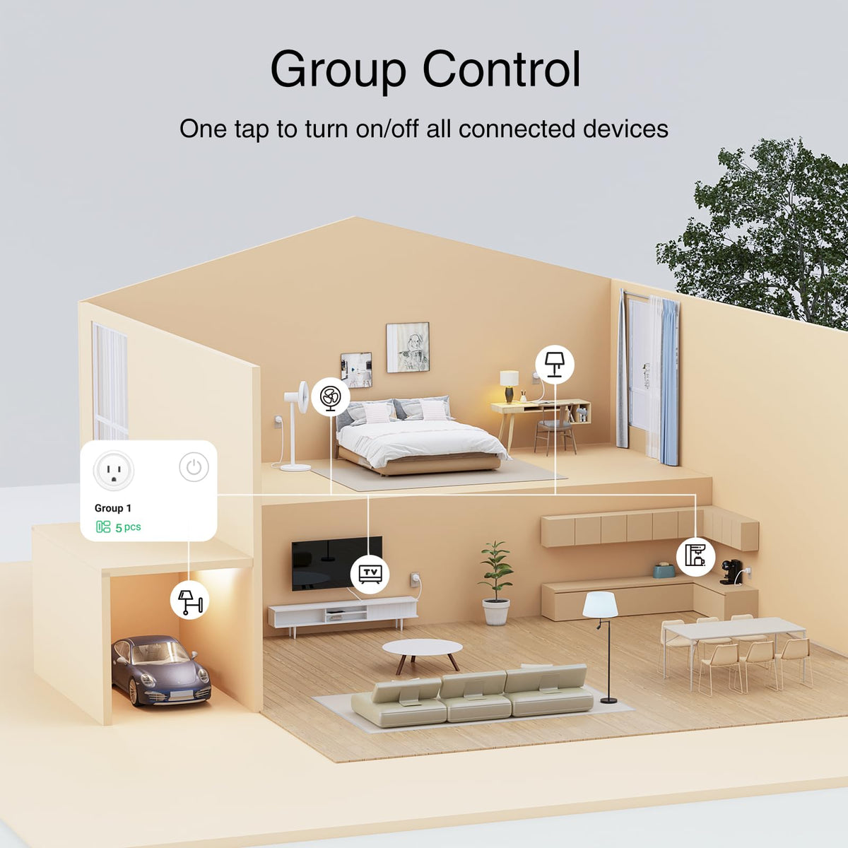 GHome Smart Plug, WiFi Smart Plugs that Work with Alexa and Google Home
