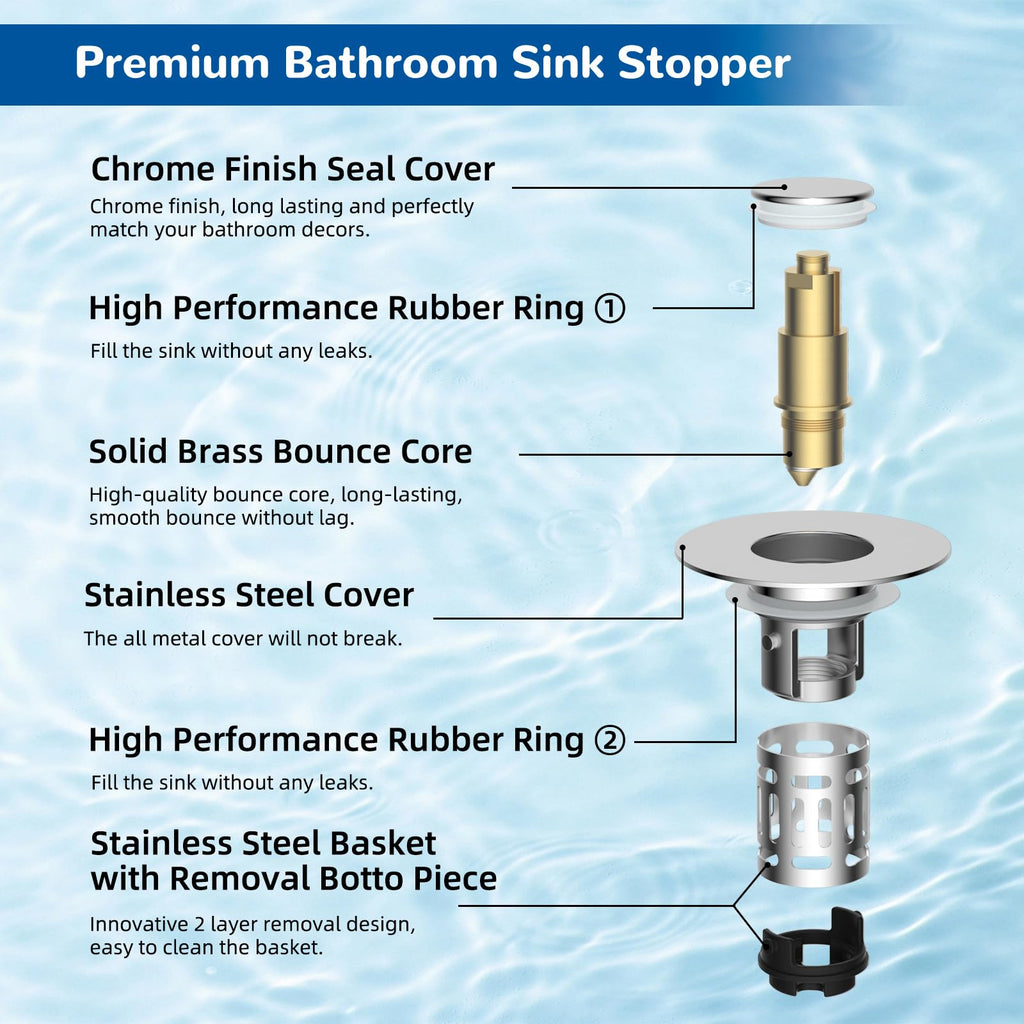 Hibbent Upgraded 3 in 1 Bathroom Sink Drain Strainer, Pop Up Stopper