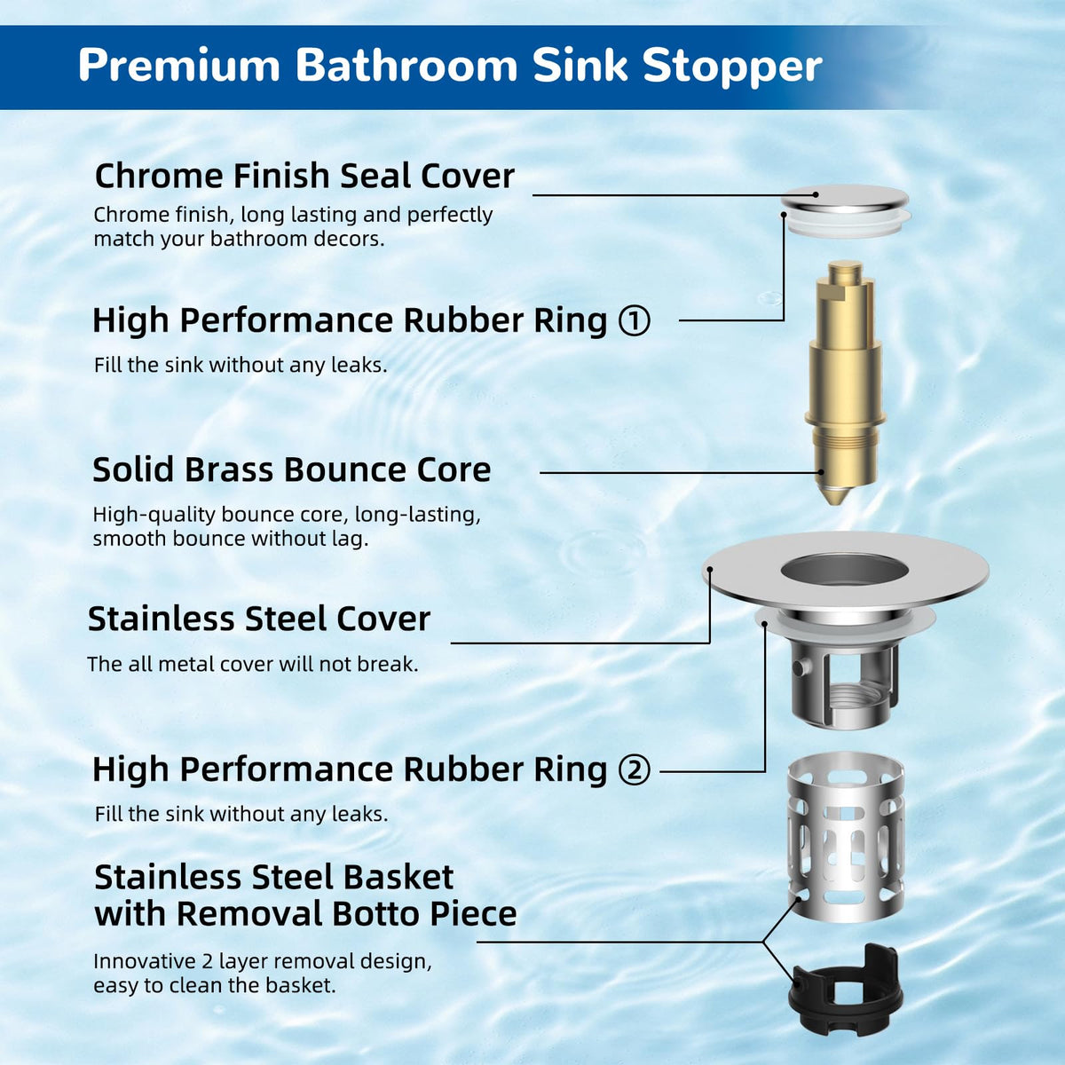 Hibbent Upgraded 3 in 1 Bathroom Sink Drain Strainer, Pop Up Stopper
