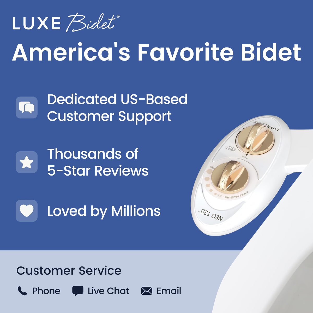 LUXE Bidet NEO 120 - Bidet Attachment for Toilet Seat, White