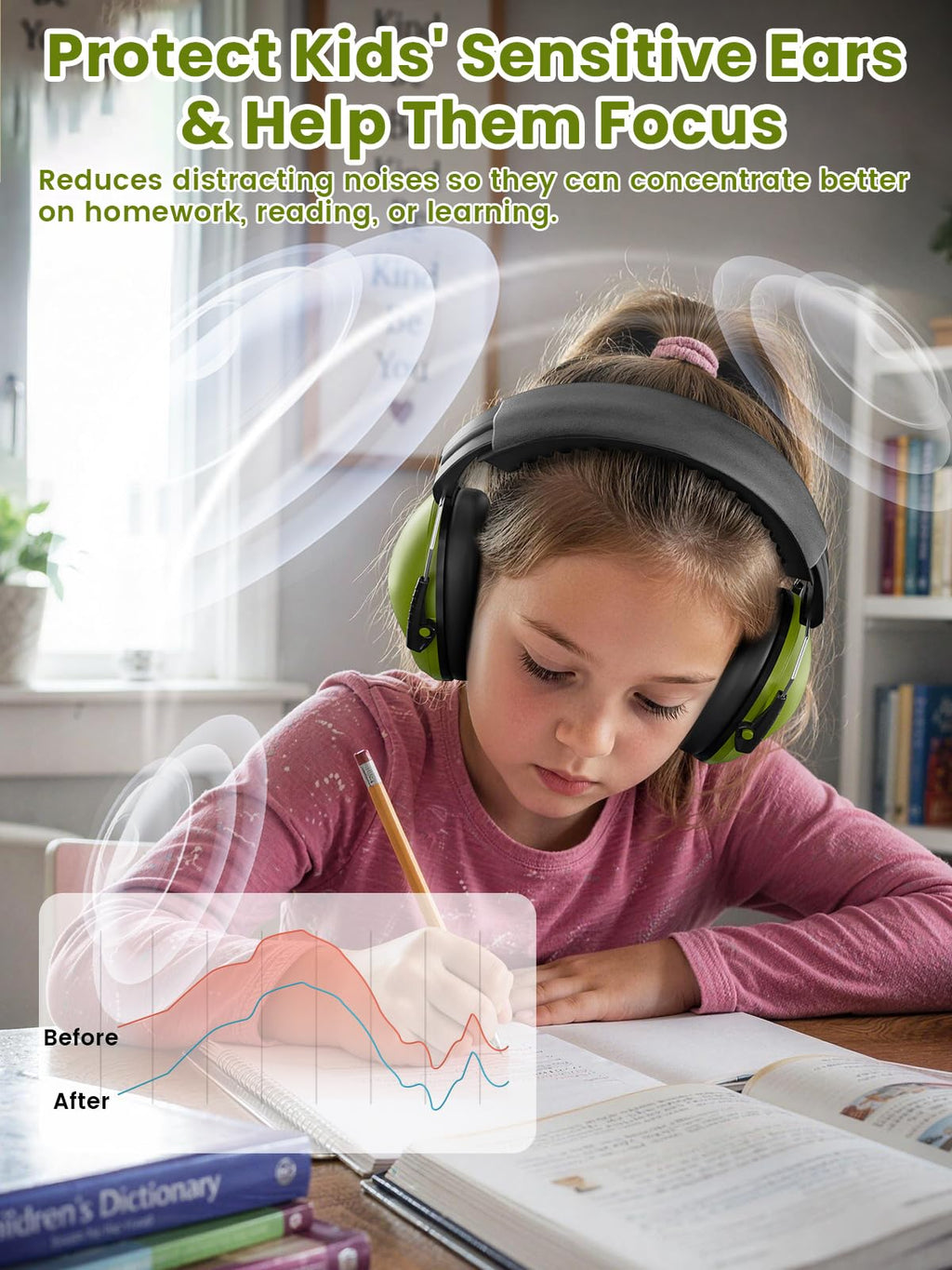 Dr.meter EM100 Noise Cancelling Headphones for Kids Adults, Ear Muffs