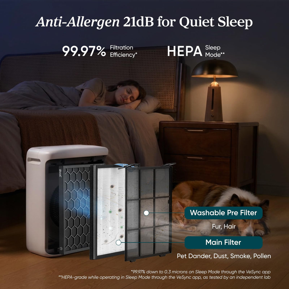 Levoit Air Purifier for Home Pets Hair Allergens in Bedroom Quiet Purifiers