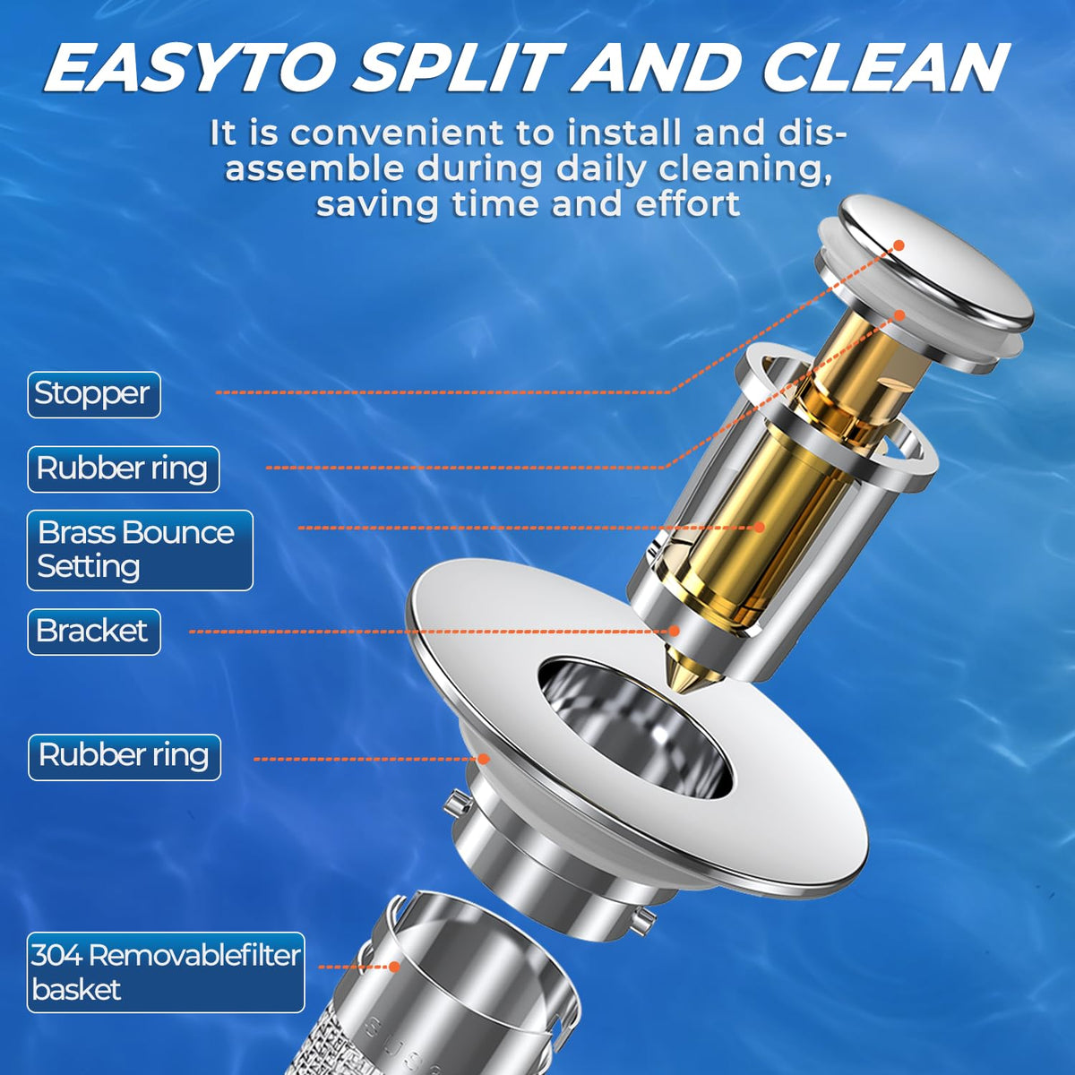 Bathroom Sink Drain Strainer,(2PCS) Pop-up Sink Drain Strainer with Removable Stainless Steel Strainer Basket Hair Catcher, Bathroom Sink Strainer for Bathroom Sink Stopper Replacement