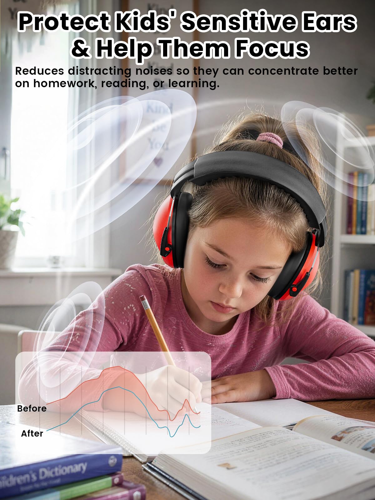 Dr.meter EM100 Noise Cancelling Headphones for Kids Adults, Ear Muffs