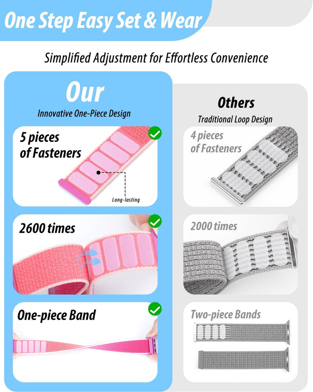 Nylon Loop Sport Band Compatible with Apple Watch Bands 38mm 40mm 41mm 42mm for Women Men, iWatch Wrist Straps for Se, Series 12 11 10 9 8 7, Breathable, Soft Band Ideal for Outdoor