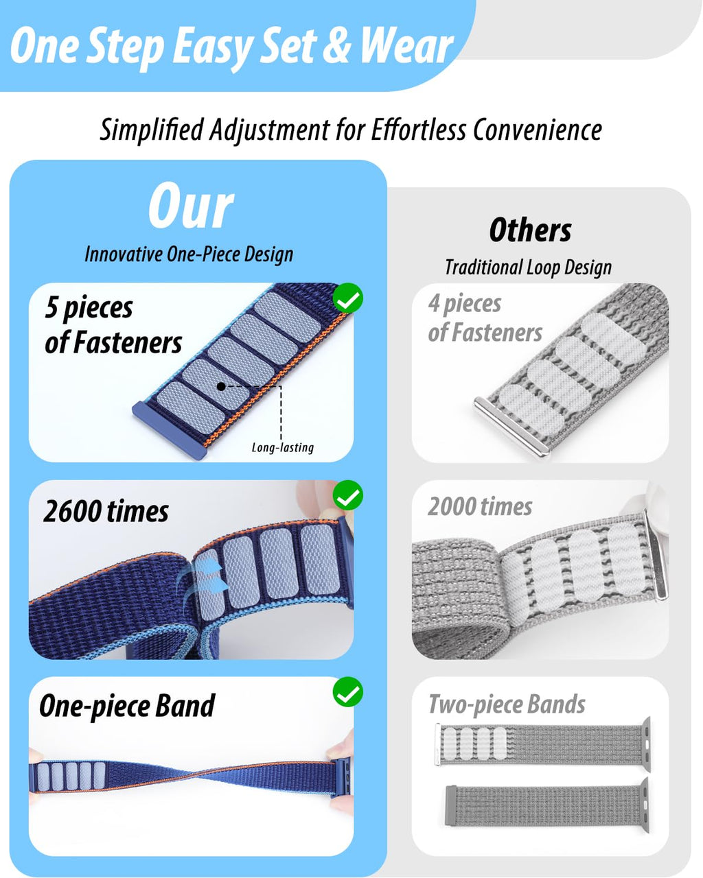 Nylon Loop Sport Band Compatible with Apple Watch Bands 38mm 40mm 41mm 42mm for Women Men, iWatch Wrist Straps for Se, Series 12 11 10 9 8 7, Breathable, Soft Band Ideal for Outdoor