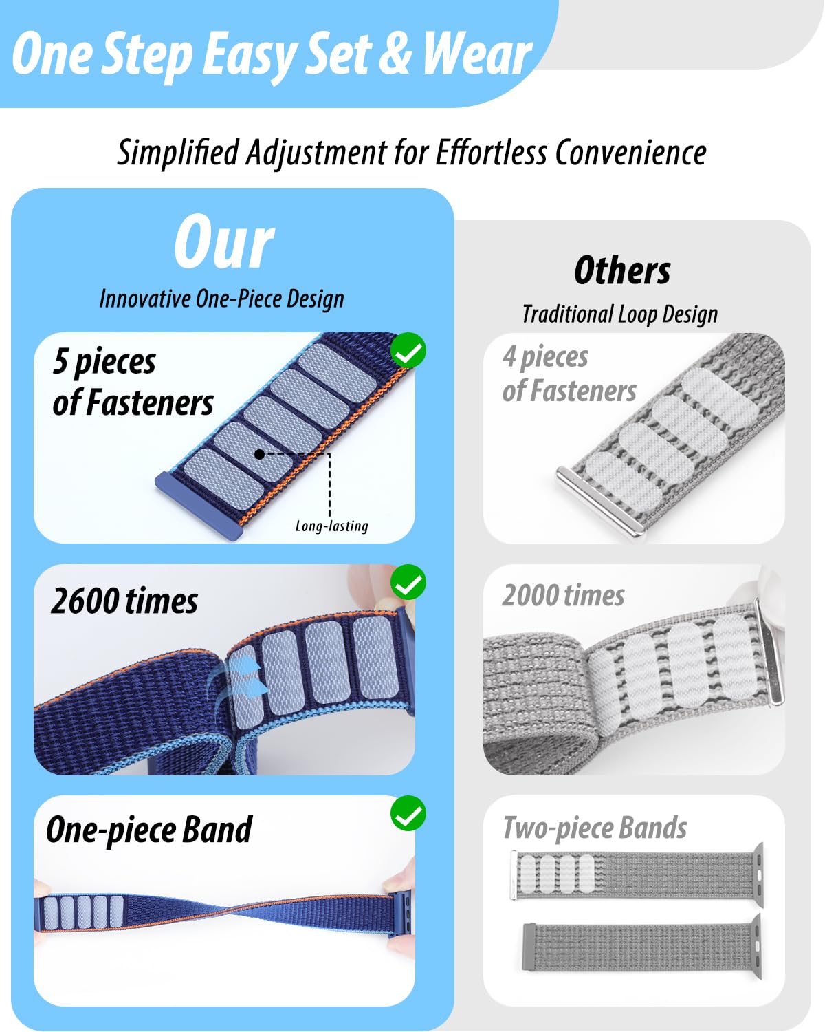 Nylon Loop Sport Band Compatible with Apple Watch Bands 38mm 40mm 41mm 42mm for Women Men, iWatch Wrist Straps for Se, Series 12 11 10 9 8 7, Breathable, Soft Band Ideal for Outdoor