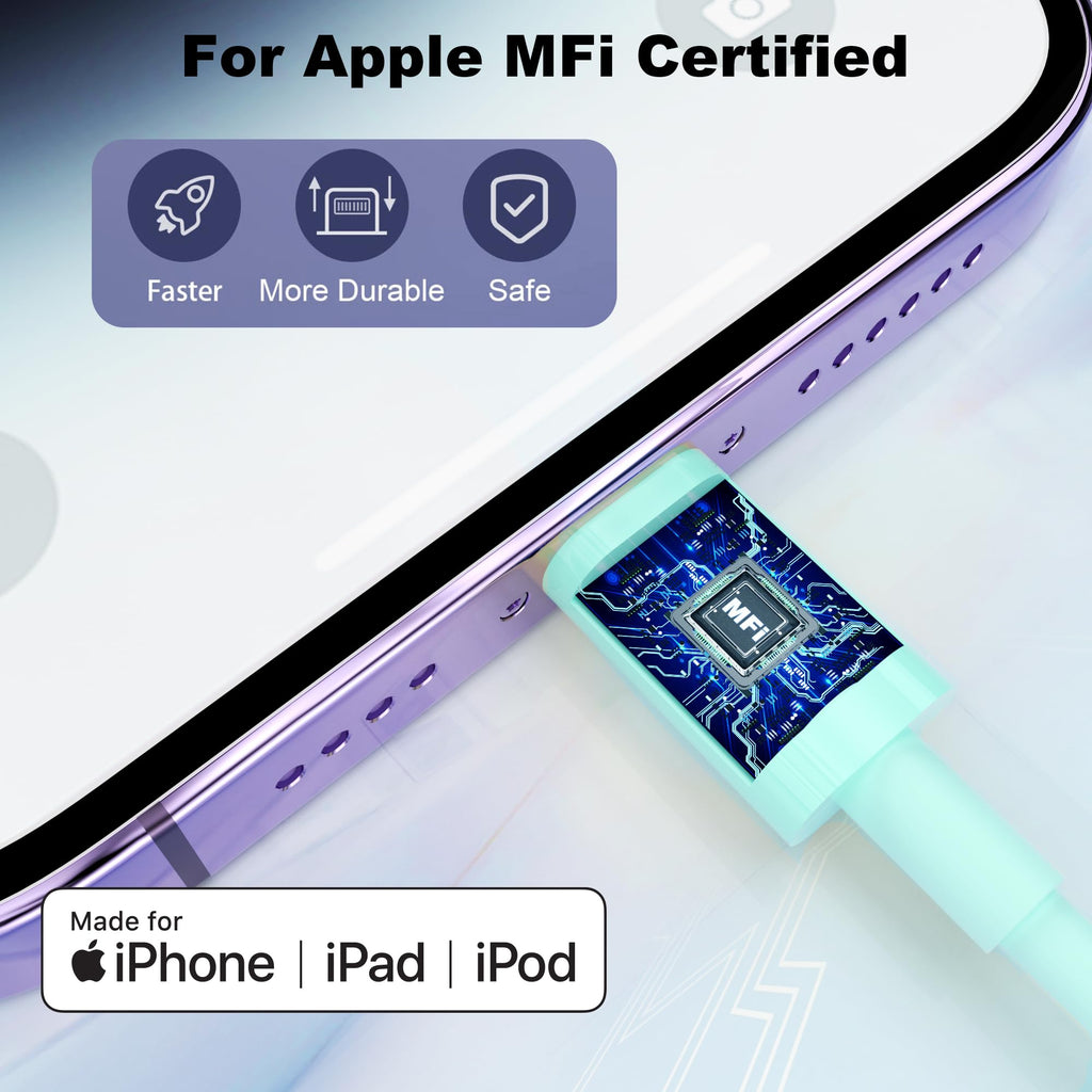 iPhone 18 Pro Max Charger, 40W USB C Fast Charging 2 Pack for Home & Travel