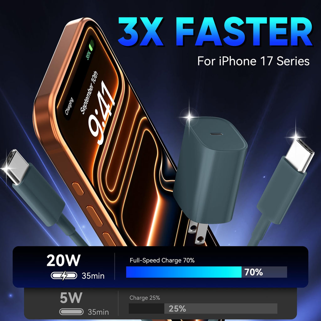 iPhone 18 17 16 Pro Max Charger Fast Charging, 20W iPhone Duo USB C Charger