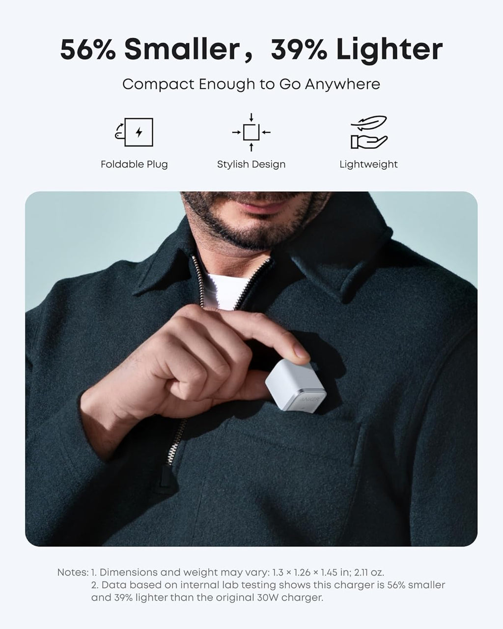 Anker iPhone Charger, 45W Type C Fast Charging, USB C Charger Block