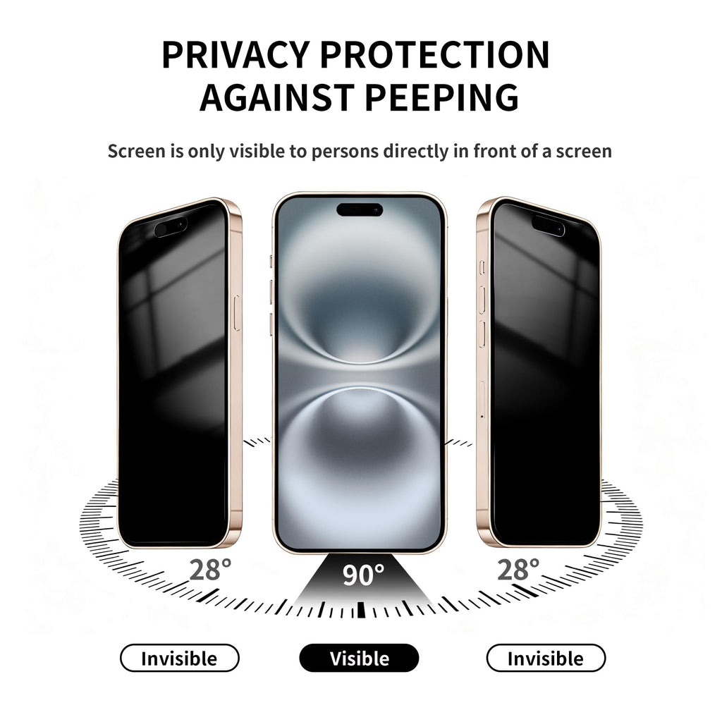 2 Pack Privacy Screen Protector for iPhone 14 Pro Max Purple