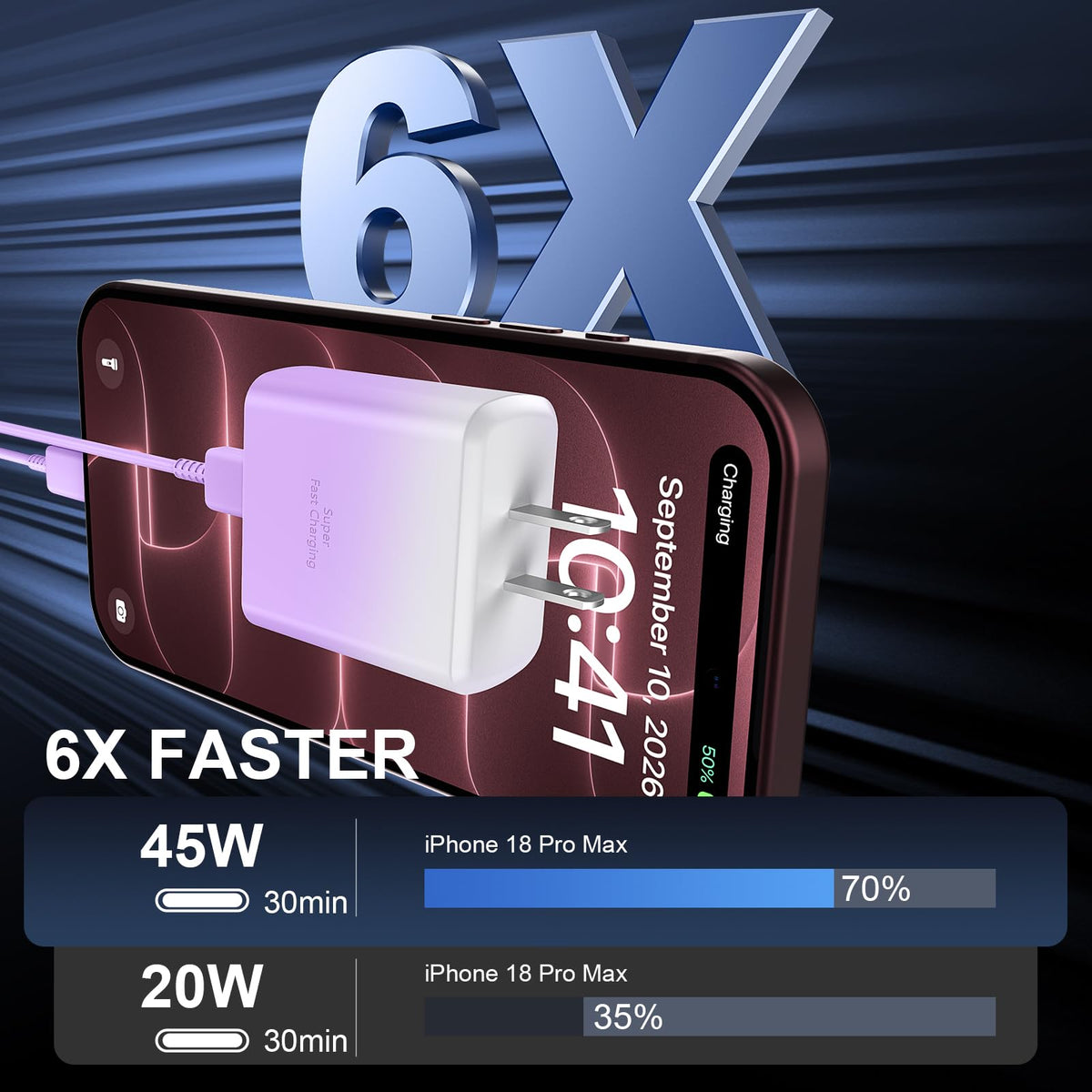 iPhone 18 17 Pro Max Charger Fast Charging 45W USBC iPhone Duo Fast Charger