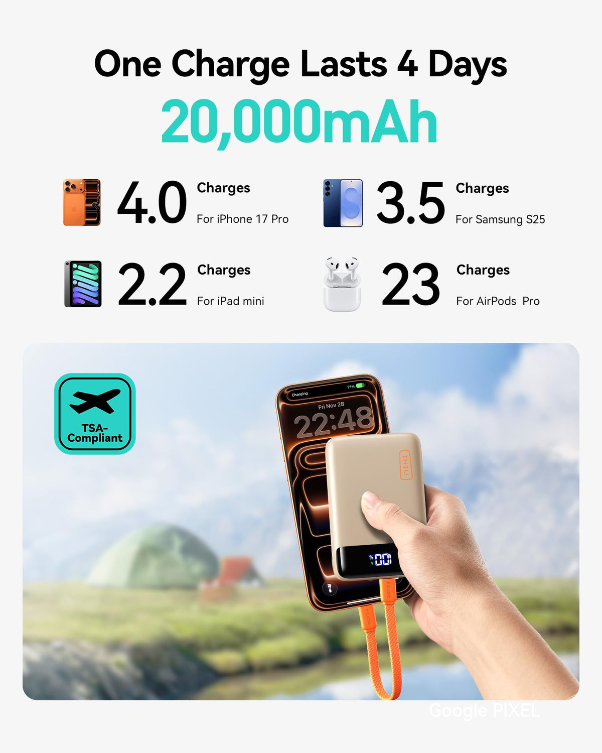 INIU Portable Charger, Smallest 20000mAh 22.5W Fast Charging Power Bank