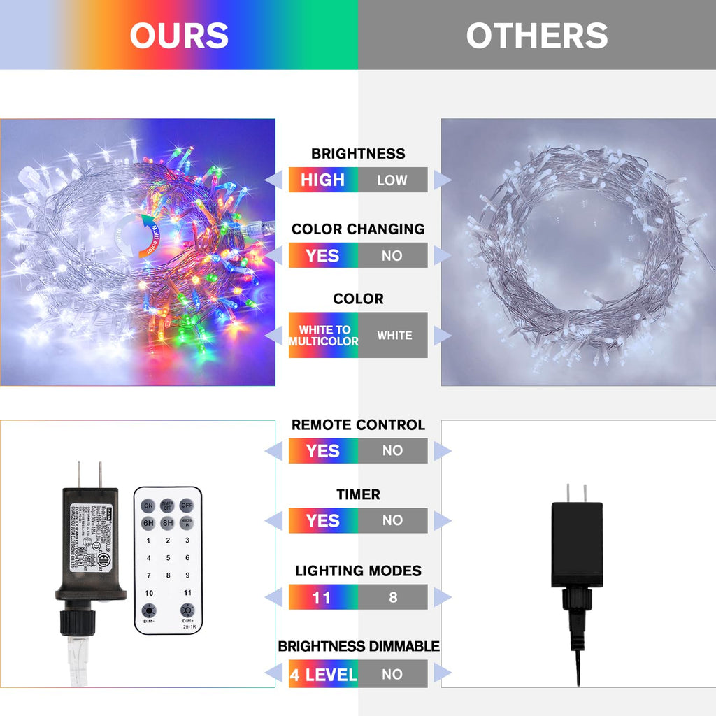 JMEXSUSS 100 LED Orange & Purple Halloween Lights Plug in