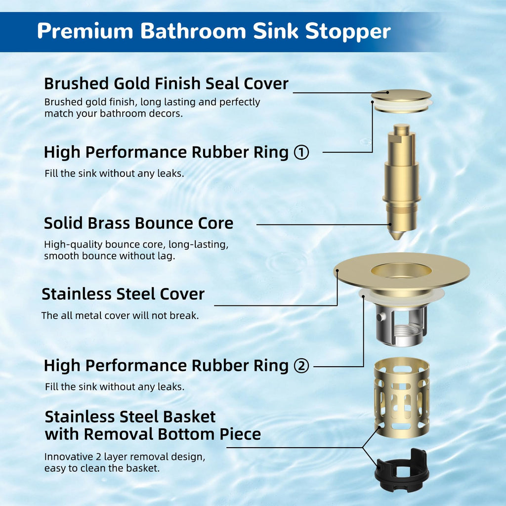 Hibbent Upgraded 3 in 1 Bathroom Sink Drain Strainer, Pop Up Stopper