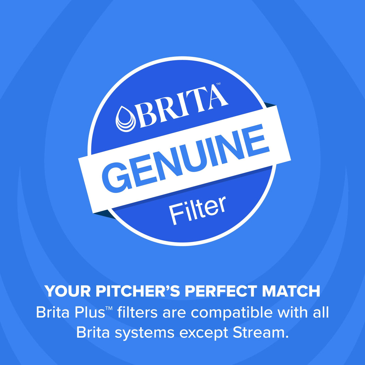 Brita Original Replacement Water Filter, Pitchers and Dispensers, 3 Pack