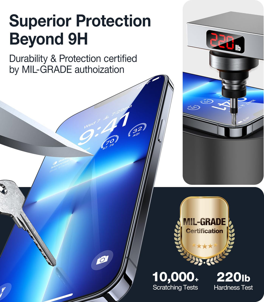 UltraGlass TOP 9H+ Armor for iPhone 14 Pro Max Privacy Screen Protector
