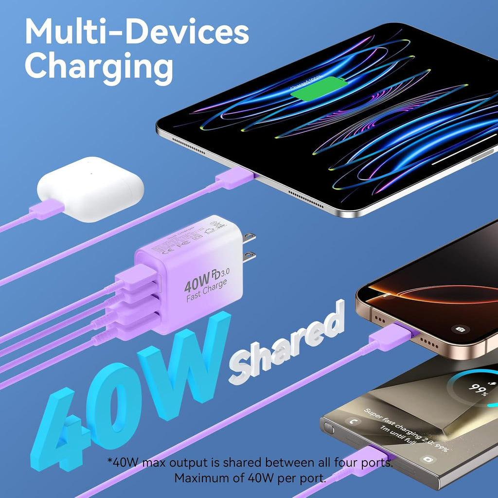 USB C Charger Block Multiple Ports Wall Charger Fast Phone Charging Blocks