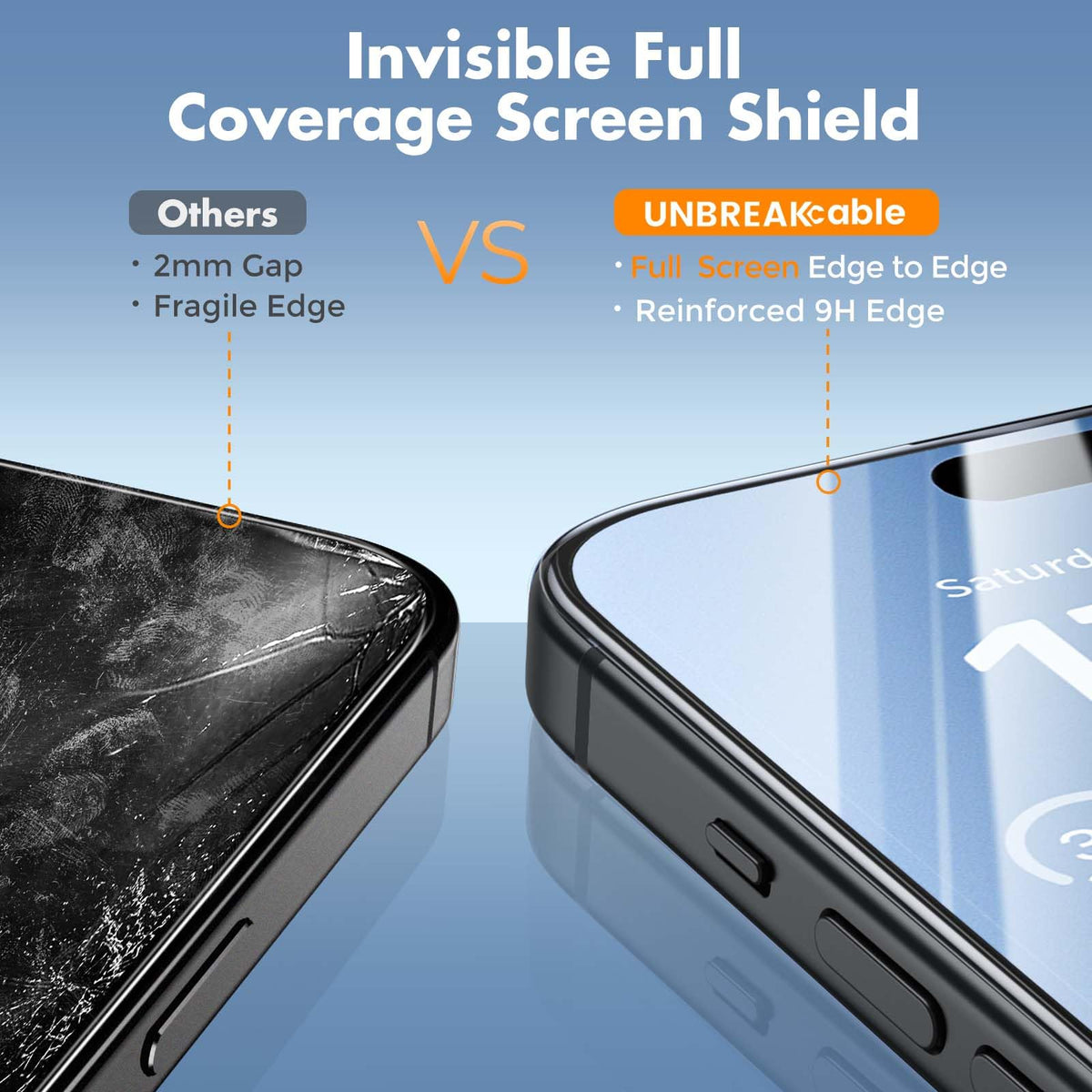 UNBREAKcable 3-Pack Screen Protector for iPhone 16 Pro Max, Full Coverage