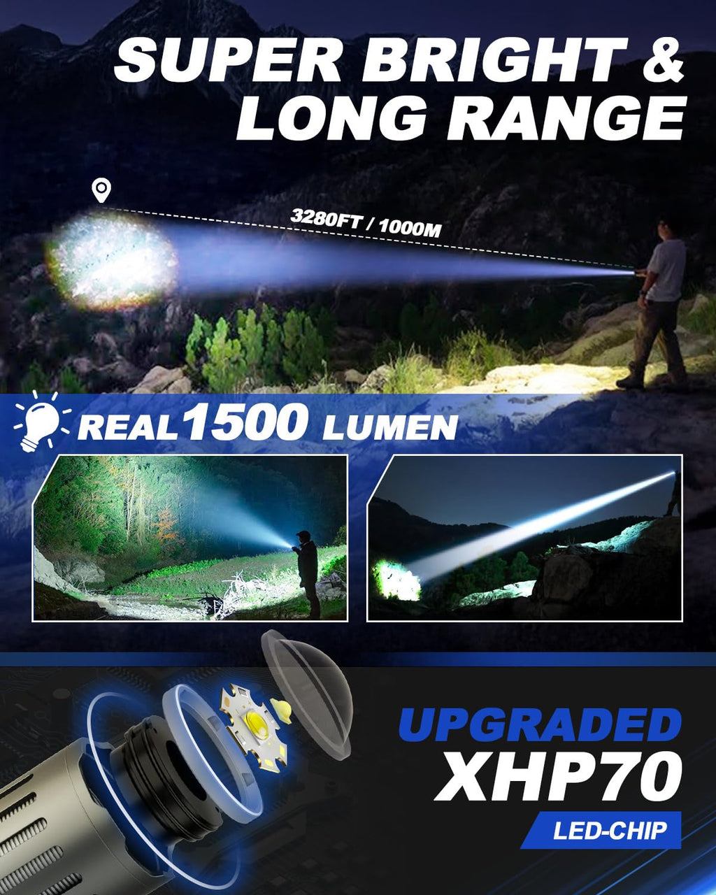 Victoper LED Flashlight 2 Pack, Bright Tactical Torch High Lumens 5 Modes, Waterproof Zoomable Flash Light for Outdoor, Birthday Gifts for Men, Dorm Room Hiking Camping Essentials Gear for Guys